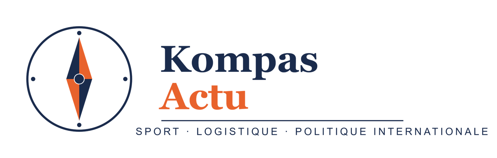 Kompas Actu